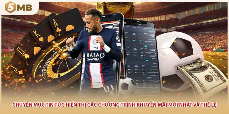 Chuyên mục tin tức hiển thị các chương trình khuyến mãi mới nhất và thể lệ